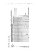 Compositions and Methods for the Therapy and Diagnosis of Influenza diagram and image