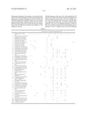 Compositions and Methods for the Therapy and Diagnosis of Influenza diagram and image