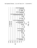 Compositions and Methods for the Therapy and Diagnosis of Influenza diagram and image