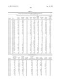 Compositions and Methods for the Therapy and Diagnosis of Influenza diagram and image