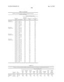 Compositions and Methods for the Therapy and Diagnosis of Influenza diagram and image