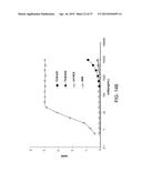 Compositions and Methods for the Therapy and Diagnosis of Influenza diagram and image