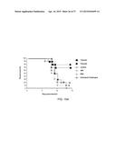 Compositions and Methods for the Therapy and Diagnosis of Influenza diagram and image