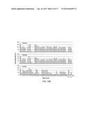 Compositions and Methods for the Therapy and Diagnosis of Influenza diagram and image