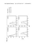 Compositions and Methods for the Therapy and Diagnosis of Influenza diagram and image