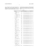 Compositions and Methods for the Therapy and Diagnosis of Influenza diagram and image