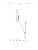 CYTOMEGALOVIRUS DISINTEGRIN-LIKE PEPTIDES diagram and image