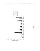 CYTOMEGALOVIRUS DISINTEGRIN-LIKE PEPTIDES diagram and image