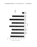 CYTOMEGALOVIRUS DISINTEGRIN-LIKE PEPTIDES diagram and image