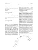 CARRIERS FOR IMPROVED DRUG DELIVERY diagram and image