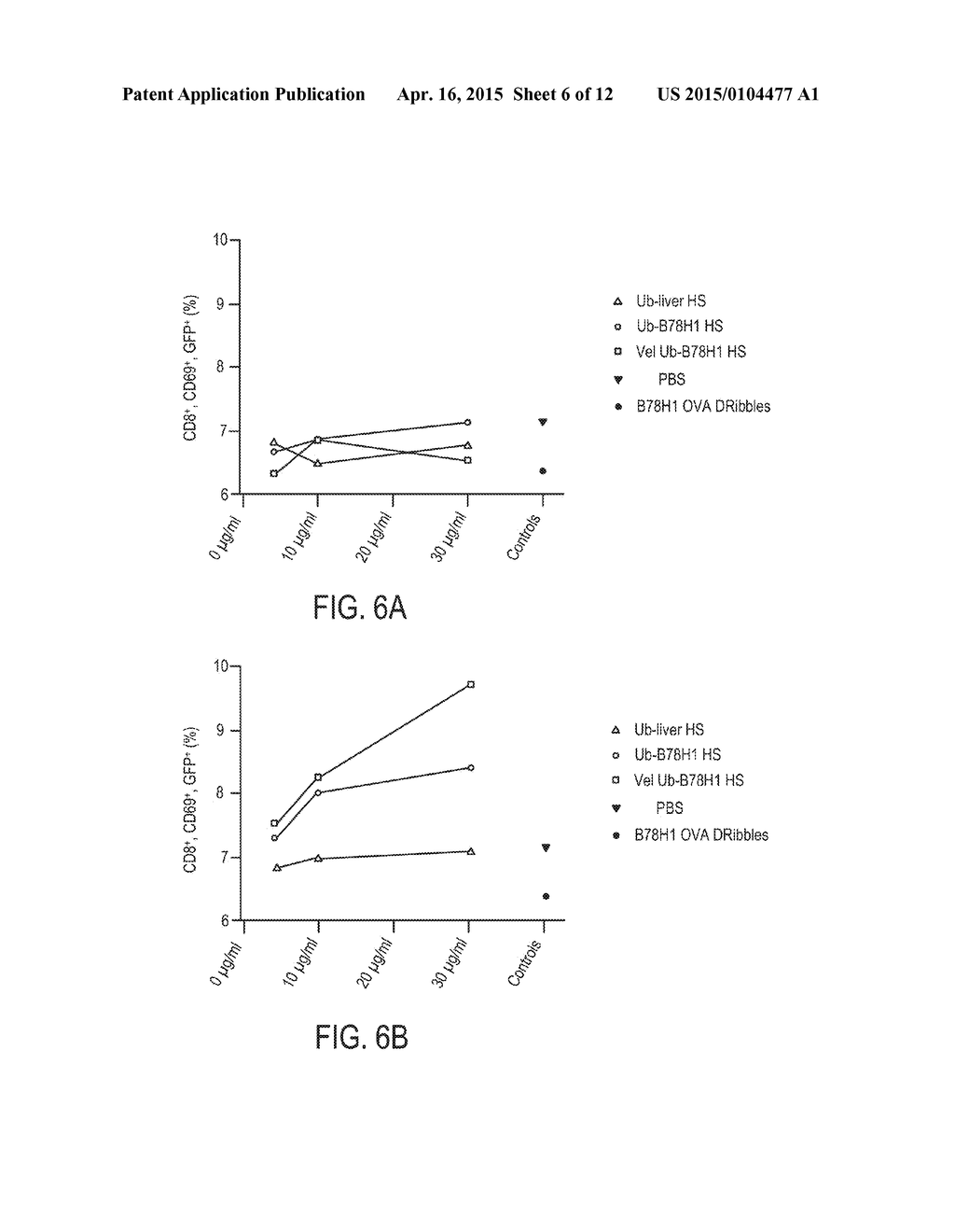 UBIQUITINYLATED PROTEINS - diagram, schematic, and image 07