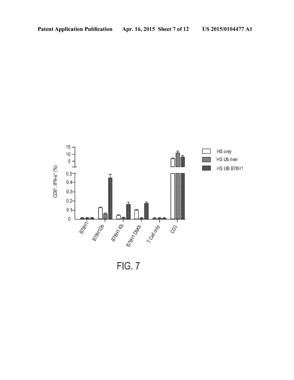 UBIQUITINYLATED PROTEINS - diagram, schematic, and image 08