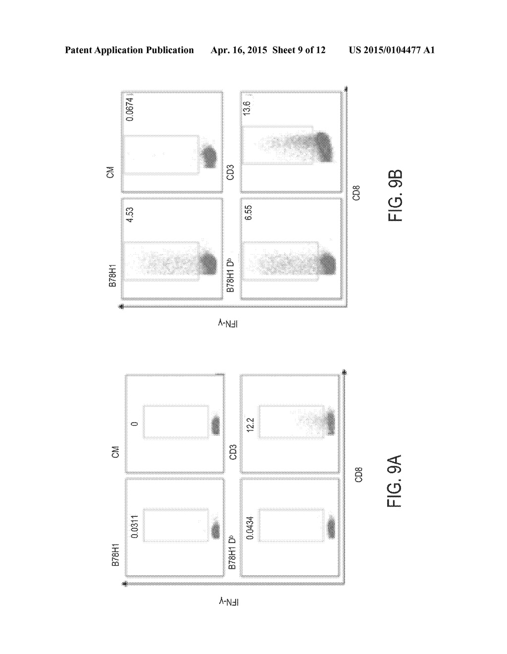 UBIQUITINYLATED PROTEINS - diagram, schematic, and image 10