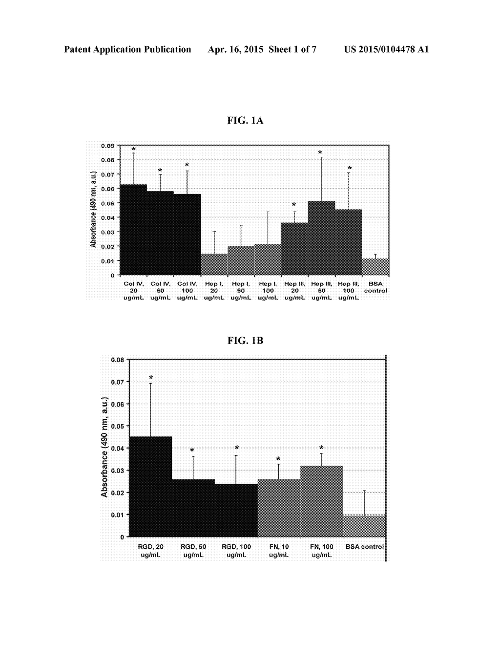 COMPOSITIONS AND METHODS FOR TISSUE REPAIR - diagram, schematic, and image 02