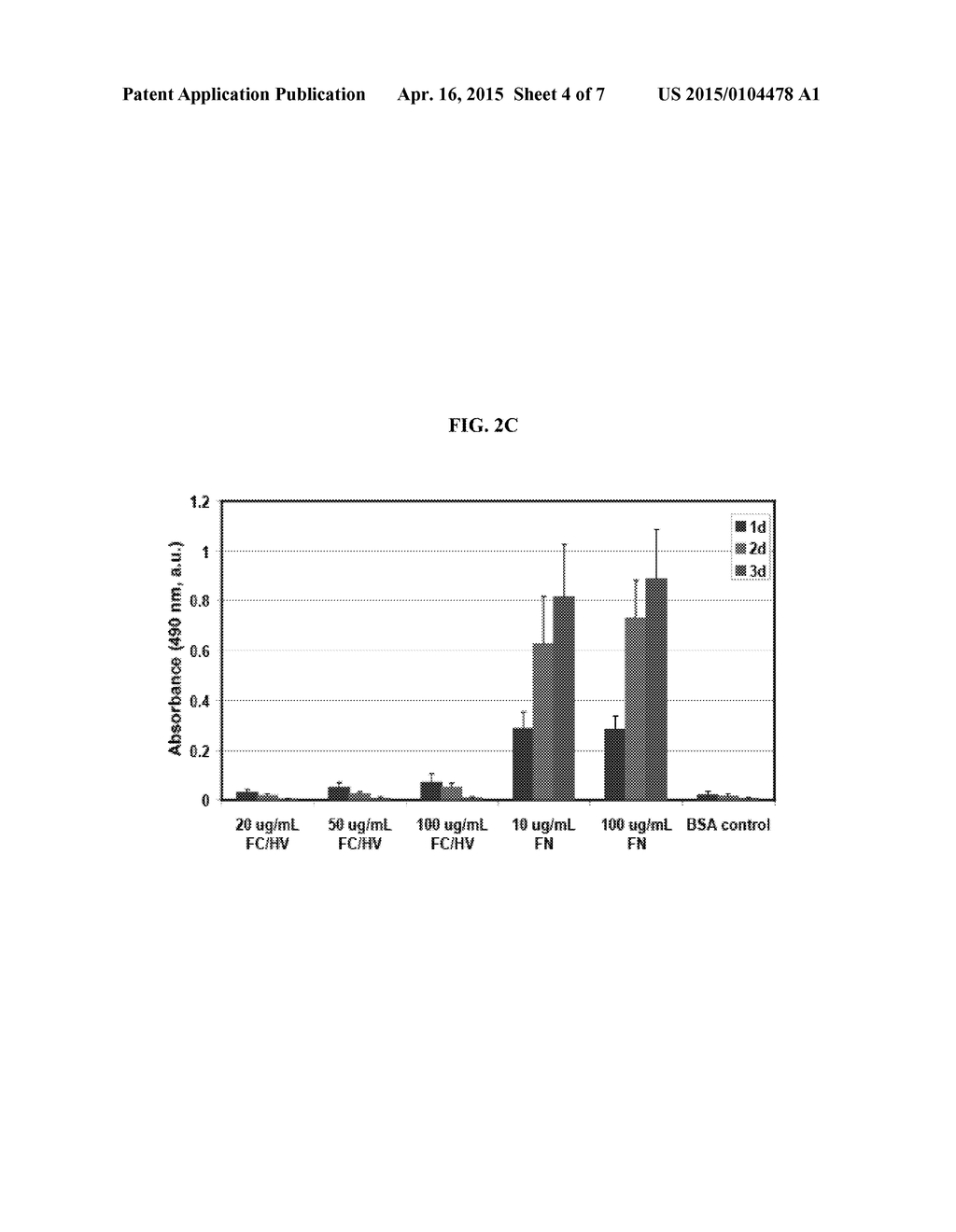 COMPOSITIONS AND METHODS FOR TISSUE REPAIR - diagram, schematic, and image 05