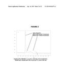 MENINGOCOCCUS SEROGROUP X CONJUGATE diagram and image