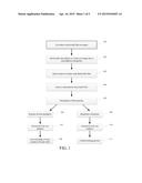 Dissolvable Strip for Treatment of Oral Thermal Burns diagram and image