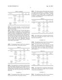 Dissolvable Strip for Treatment of Oral Thermal Burns diagram and image