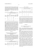 NOVEL FORMULATIONS OF PHARMACOLOGICAL AGENTS, METHODS FOR THE PREPARATION     THEREOF AND METHODS FOR THE USE THEREOF diagram and image