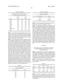 NOVEL FORMULATIONS OF PHARMACOLOGICAL AGENTS, METHODS FOR THE PREPARATION     THEREOF AND METHODS FOR THE USE THEREOF diagram and image