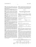 METHOD FOR THE CULTIVATION OF MICROORGANISMS OF THE GENUS     THRAUSTOCHYTRIALES BY USING AN OPTIMIZED LOW SALT MEDIUM diagram and image