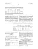 METHOD FOR THE CULTIVATION OF MICROORGANISMS OF THE GENUS     THRAUSTOCHYTRIALES BY USING AN OPTIMIZED LOW SALT MEDIUM diagram and image