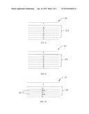 Multi-Layer Polymeric Films Containing Energy Dissipating Layers diagram and image