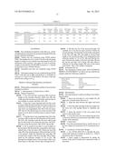 Multi-Layer Polymeric Films Containing Energy Dissipating Layers diagram and image