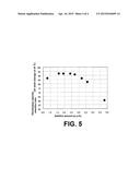 NONAQUEOUS ELECTROLYTE SECONDARY BATTERY diagram and image