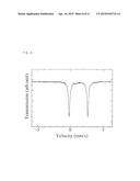 CATHODE ACTIVE MATERIAL, CATHODE AND NONAQUEOUS SECONDARY BATTERY diagram and image