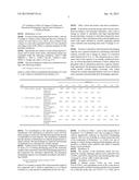 CATHODE ACTIVE MATERIAL, CATHODE AND NONAQUEOUS SECONDARY BATTERY diagram and image