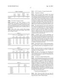 CATHODE ACTIVE MATERIAL, CATHODE AND NONAQUEOUS SECONDARY BATTERY diagram and image