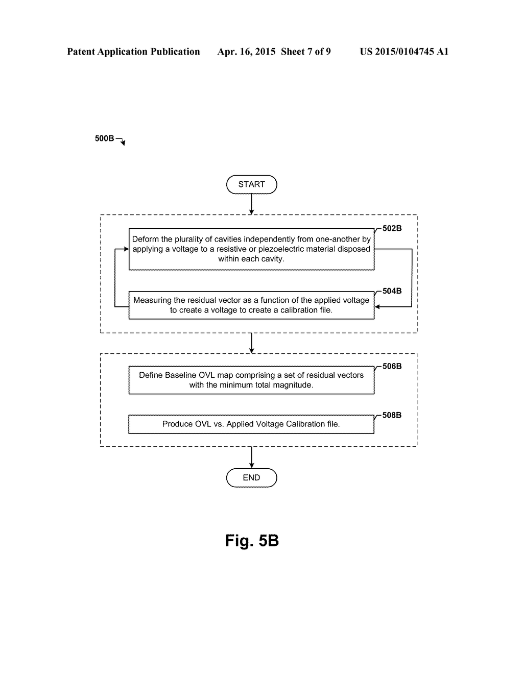 TOOL CONFIGURATION AND METHOD FOR EXTREME ULTRA-VIOLET (EUV) PATTERNING     WITH A DEFORMABLE REFLECTIVE SURFACE - diagram, schematic, and image 08