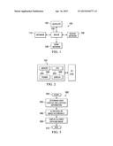 CONTEXT-SENSITIVE AND LOCATION-AWARE ADAPTIVE LEARNING TO IMPROVE TEST     EFFECTIVENESS diagram and image