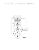 SYSTEM AND METHOD FOR COMPUTER BASED MENTORSHIP diagram and image