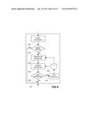 SYSTEM AND METHOD FOR COMPUTER BASED MENTORSHIP diagram and image