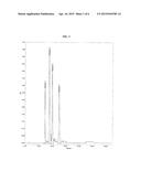 METHODS FOR ANALYSIS OF PROTAMINE diagram and image