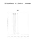 METHODS FOR ANALYSIS OF PROTAMINE diagram and image