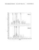 METHODS FOR ANALYSIS OF PROTAMINE diagram and image