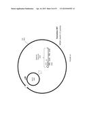 Non-Replicative Transduction Particles and Transduction Particle-Based     Reporter Systems diagram and image