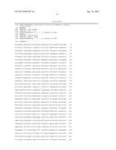 Non-Replicative Transduction Particles and Transduction Particle-Based     Reporter Systems diagram and image