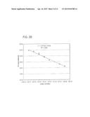 COMPOSITIONS AND METHODS QUANTIFYING A NUCLEIC ACID SEQUENCE IN A SAMPLE diagram and image