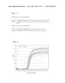 COMPOSITIONS AND METHODS QUANTIFYING A NUCLEIC ACID SEQUENCE IN A SAMPLE diagram and image
