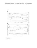 ANTIBIOTIC SUSCEPTIBILITY TESTING USING PROBES FOR PRERIBOSOMAL RNA diagram and image