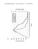 ANTIBIOTIC SUSCEPTIBILITY TESTING USING PROBES FOR PRERIBOSOMAL RNA diagram and image