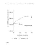 ANTIBIOTIC SUSCEPTIBILITY TESTING USING PROBES FOR PRERIBOSOMAL RNA diagram and image