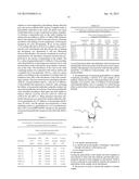 GEMCITABINE IMMUNOASSAY diagram and image