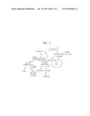 METHOD  OF  PRODUCING  L-AMINO  ACIDS diagram and image