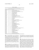 Genes Related to Xylose Fermentation and Methods of Using Same for     Enhanced Biofuel Production diagram and image