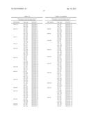 Genes Related to Xylose Fermentation and Methods of Using Same for     Enhanced Biofuel Production diagram and image